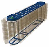 Horizontal Carousel